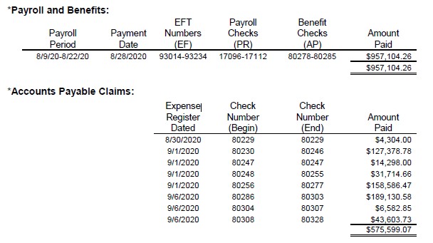 Table
Description automatically generated