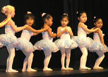 Ballet class performance
